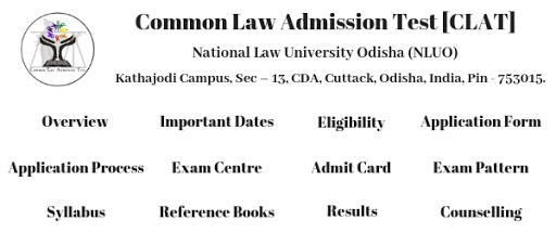 admission in law